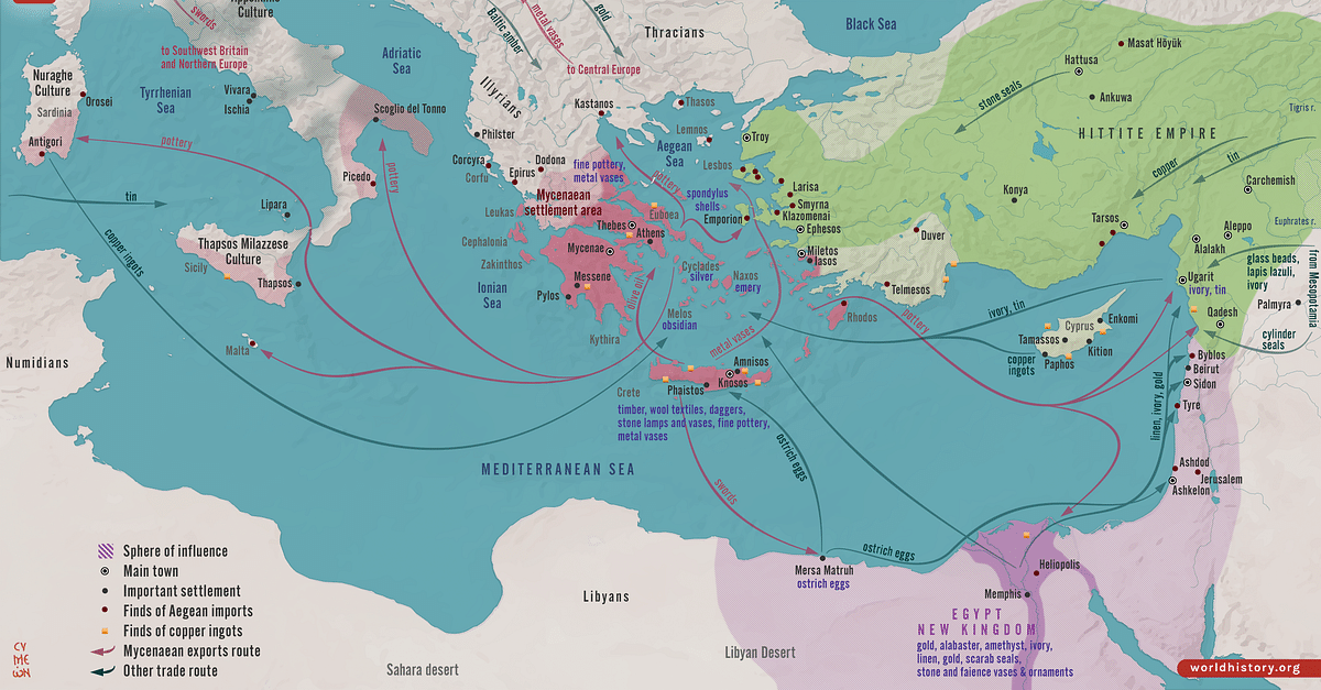 Mediterranean Trade in the Late Bronze Age c. 14001200 BCE
