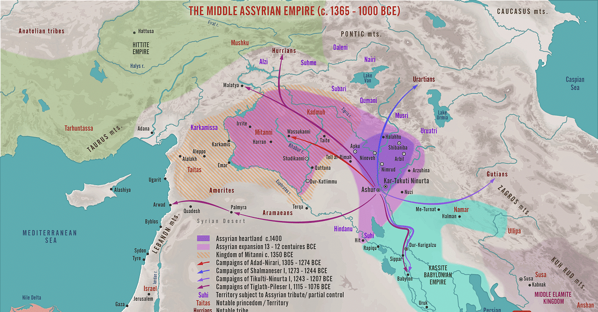 Mesopotamia: Empires Warfare