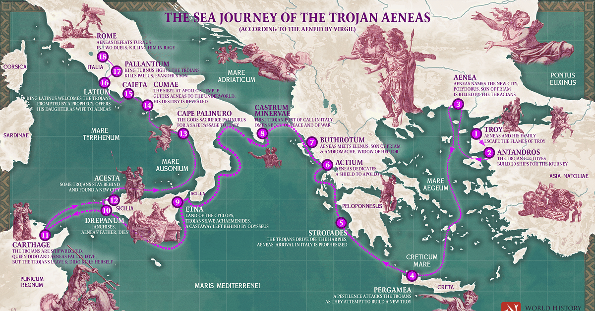 The Journey of Aeneas from Troy to Rome
