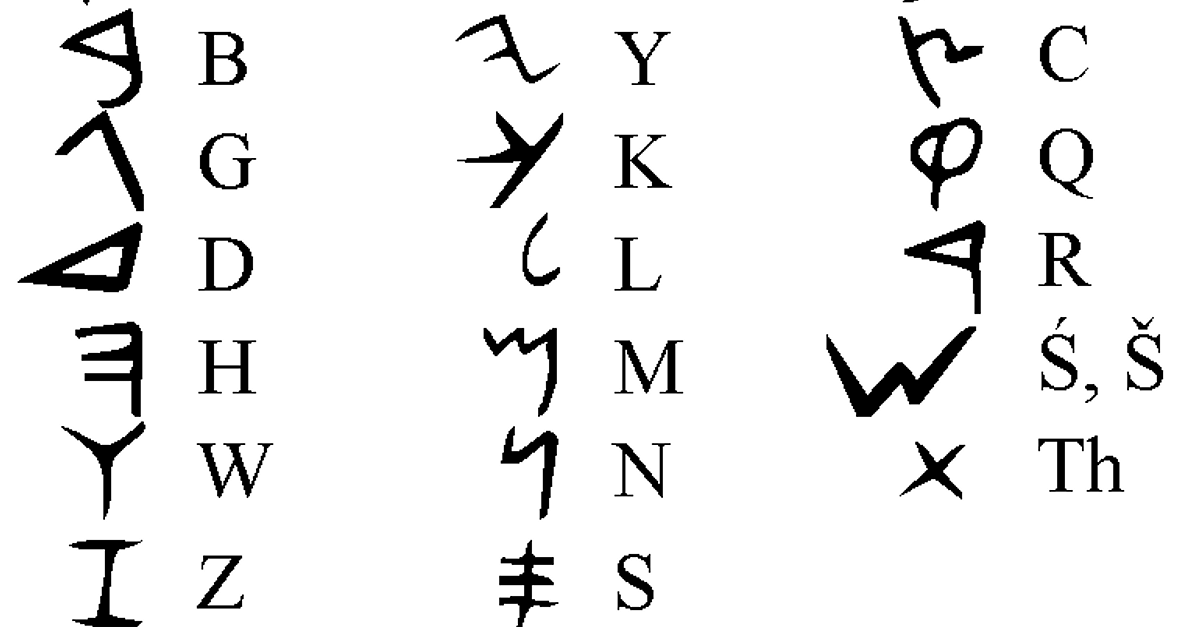 Y, Portuguese Alphabet Lore