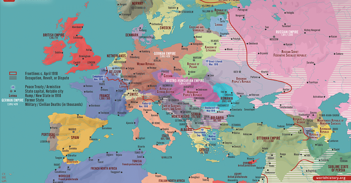 Europe at the End of World War One, November 1918