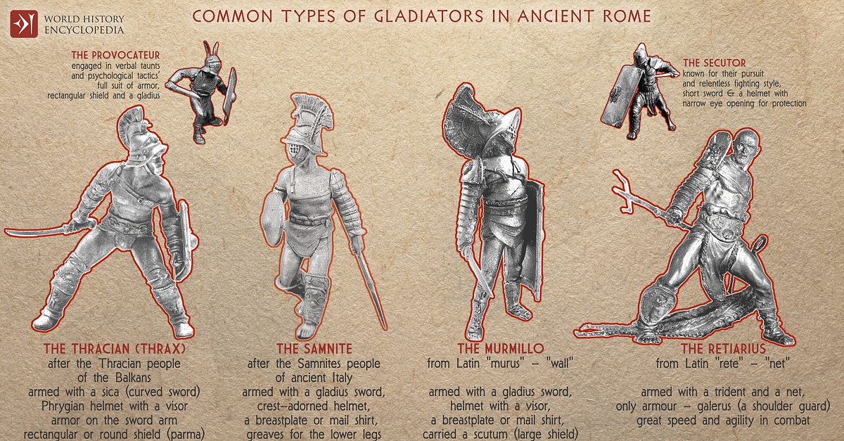 Armour, History, Types, Definition, & Facts