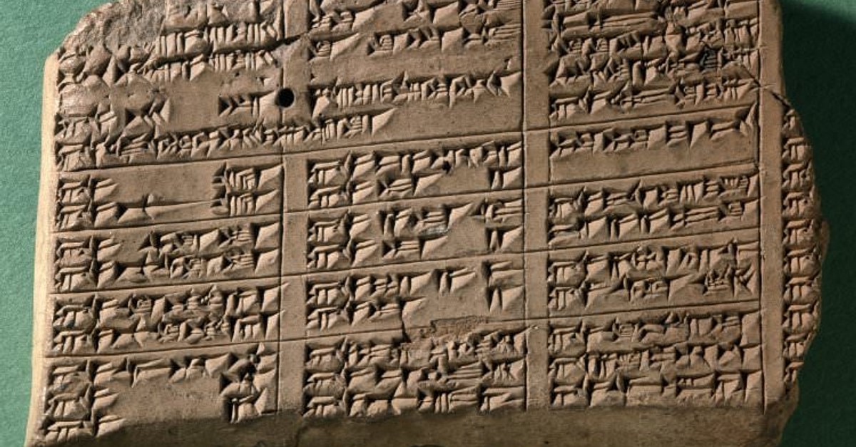 Clay for were used what tablets Sumerian Tablets: