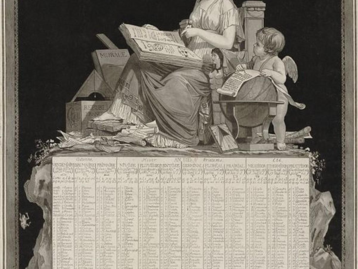 French Republican Calendar - World History Encyclopedia french-republican-calendar-world-history-encyclopedia