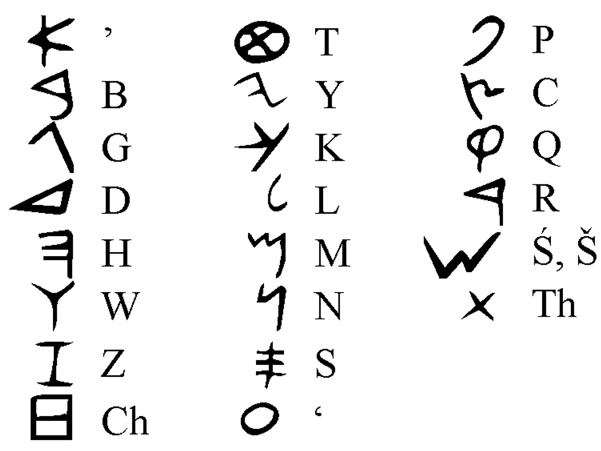 ALPHABET LORE IS NOT FOR CHILD ! Whats their agenda and why are
