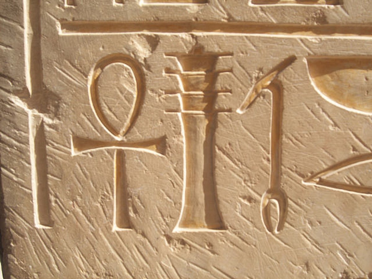 hieroglyphic symbols and what they mean