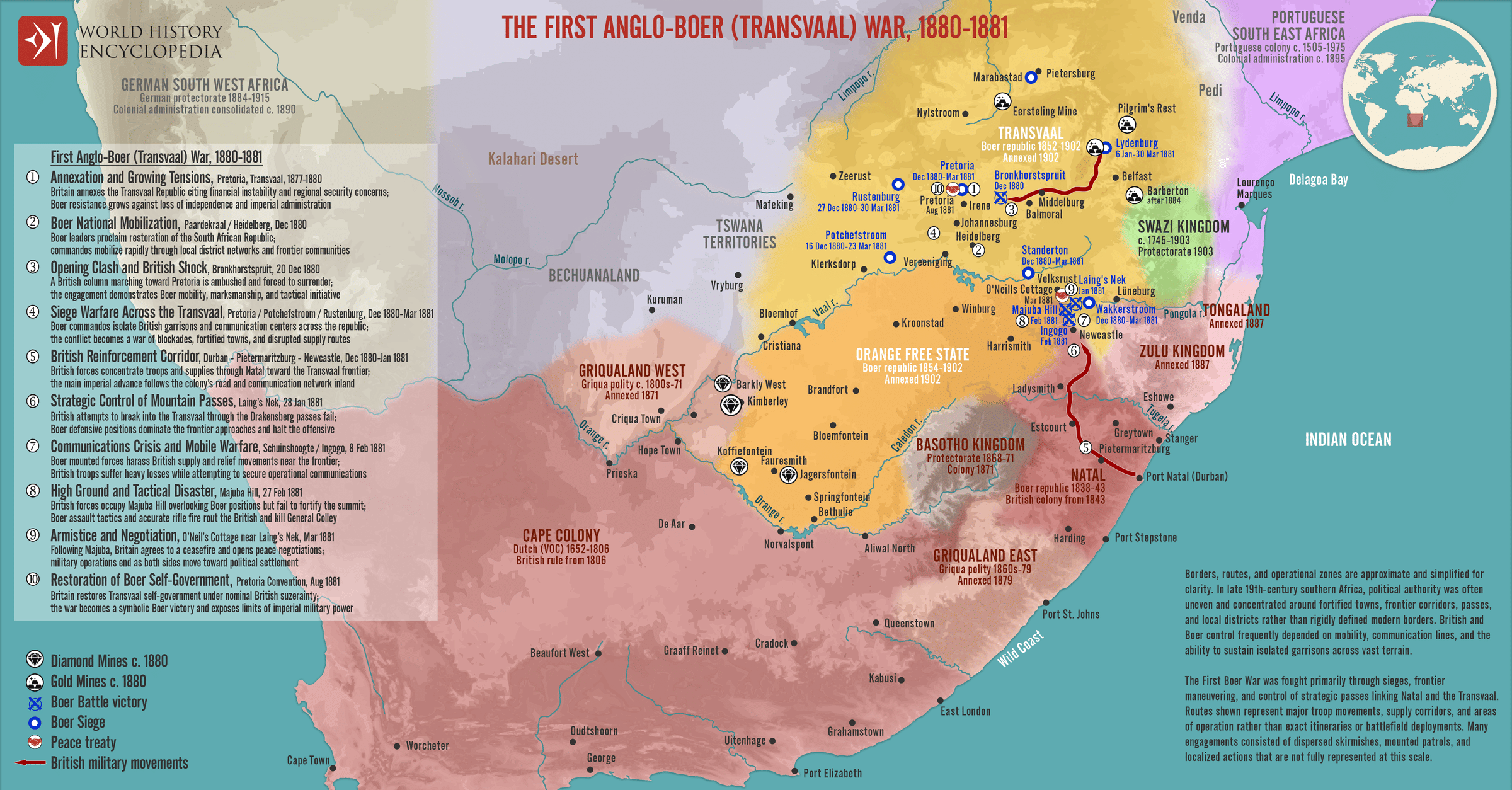A Gallery of the Boer Wars