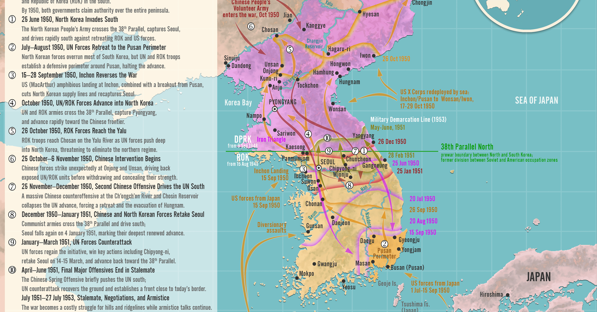 Korean War: How the Cold War Became a Hot War