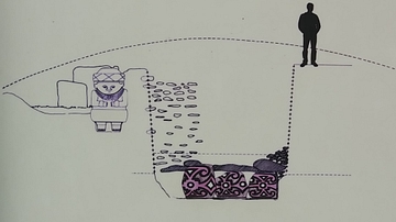 Funerary Mound Cross-section, Alto de Las Piedras