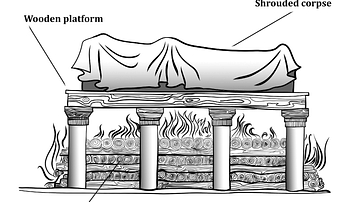 Recreation of the Tomb A Cremation from Derveni