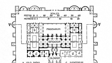 Plan of the Baths of Diocletian