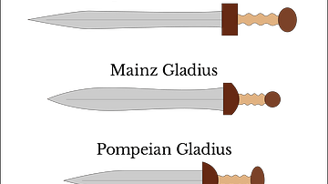 Different Types of Roman Gladius Swords