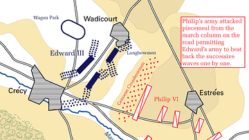 Battle of Crécy Map