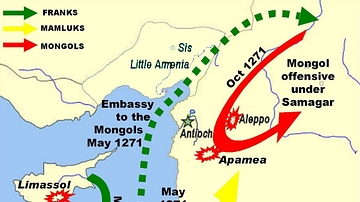Mamluk, Frankish and Mongol Movement in 1271-2 CE