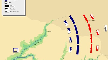 Troop Arrangement at the Battle of Yarmouk