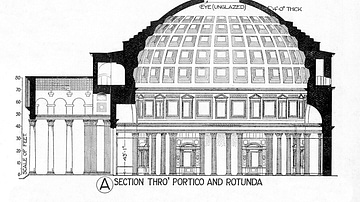 The Pantheon, Rome