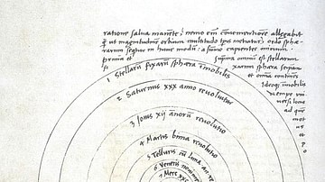 The Heliocentric Universe by Copernicus
