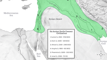 Fertile Crescent Map