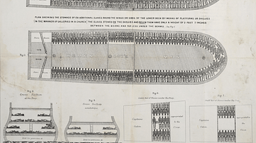 Diagram of the Stowage of Slaves on a Slave Ship