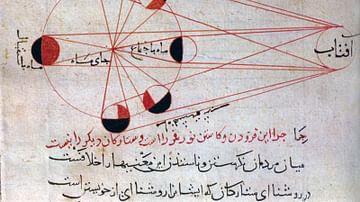 Astronomical Diagram of the Lunar Eclipse