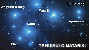 Matariki Star Cluster
