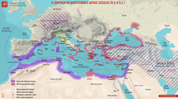 Mapa do Comércio no Mediterrâneo Antigo