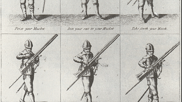 Musket Operating Instructions