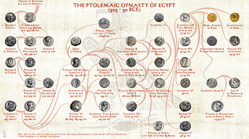 Family Tree of the Ptolemaic Dynasty of Egypt (305-30 BCE)