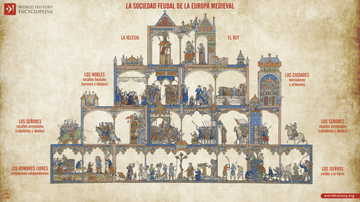 Los efectos de la peste negra en Europa