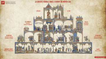 Effets de la Mort Noire en Europe