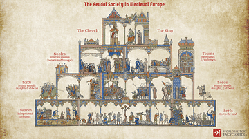 Effects of the Black Death on Europe