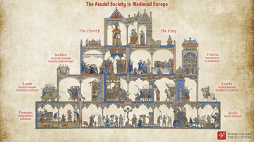 Effets de la Mort Noire en Europe