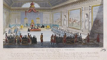 Assemblée des Notables de 1787