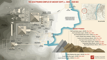 The Giza Pyramid Complex of Ancient Egypt, c. 2600-2500 BCE
