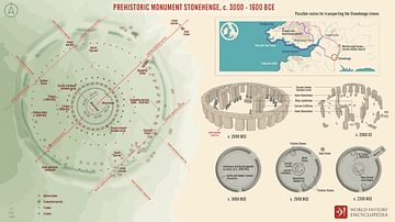 Prehistoric Monument Stonehenge, c. 3000 - 1600 BCE