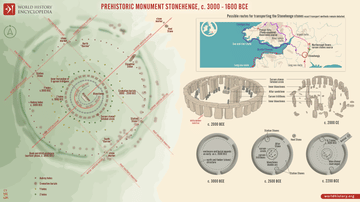 Prehistoric Monument Stonehenge, c. 3000-1600 BCE