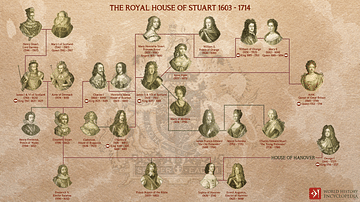 The Royal House of Stuart