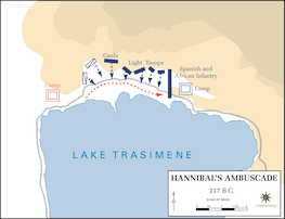 The Battle of Lake Trasimene