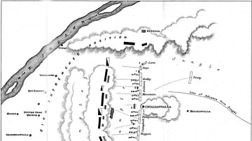 Troop Dispositions at the Battle of Chillianwala