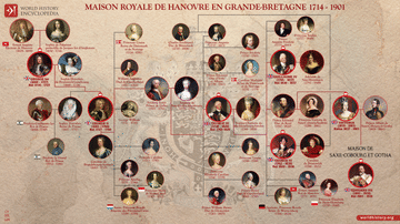 Généalogie de la Maison Royale de Hanovre en Grande-Bretagne