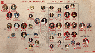 A Real Casa de Hanôver na Árvore Genealógica Britânica
