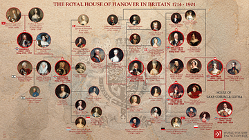 British House of Hanover