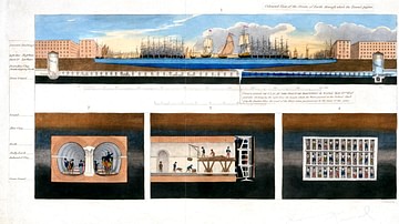 Cross-Section Diagrams of the Thames Tunnel