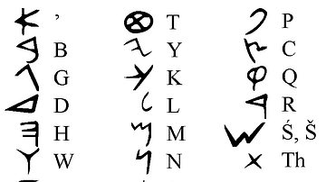 Phoenician Alphabet