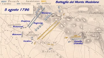 Opening Positions at the Battle of Castiglione, 5 August 1796