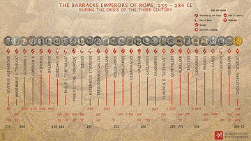 The Barracks Emperors of Rome, 235 - 284 CE