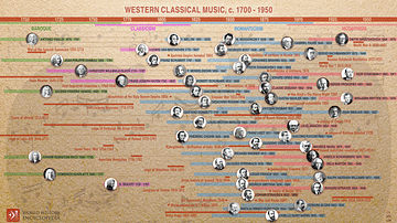 12 Great Composers