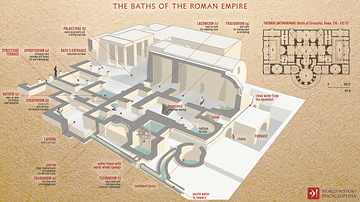 Thermes romains