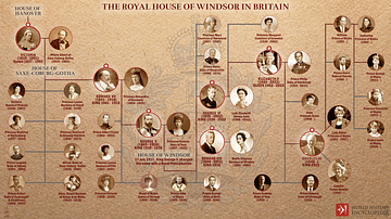 The Royal House of Windsor in Britain