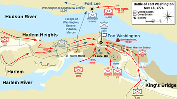 Map of the Battle of Fort Washington, 16 November 1776